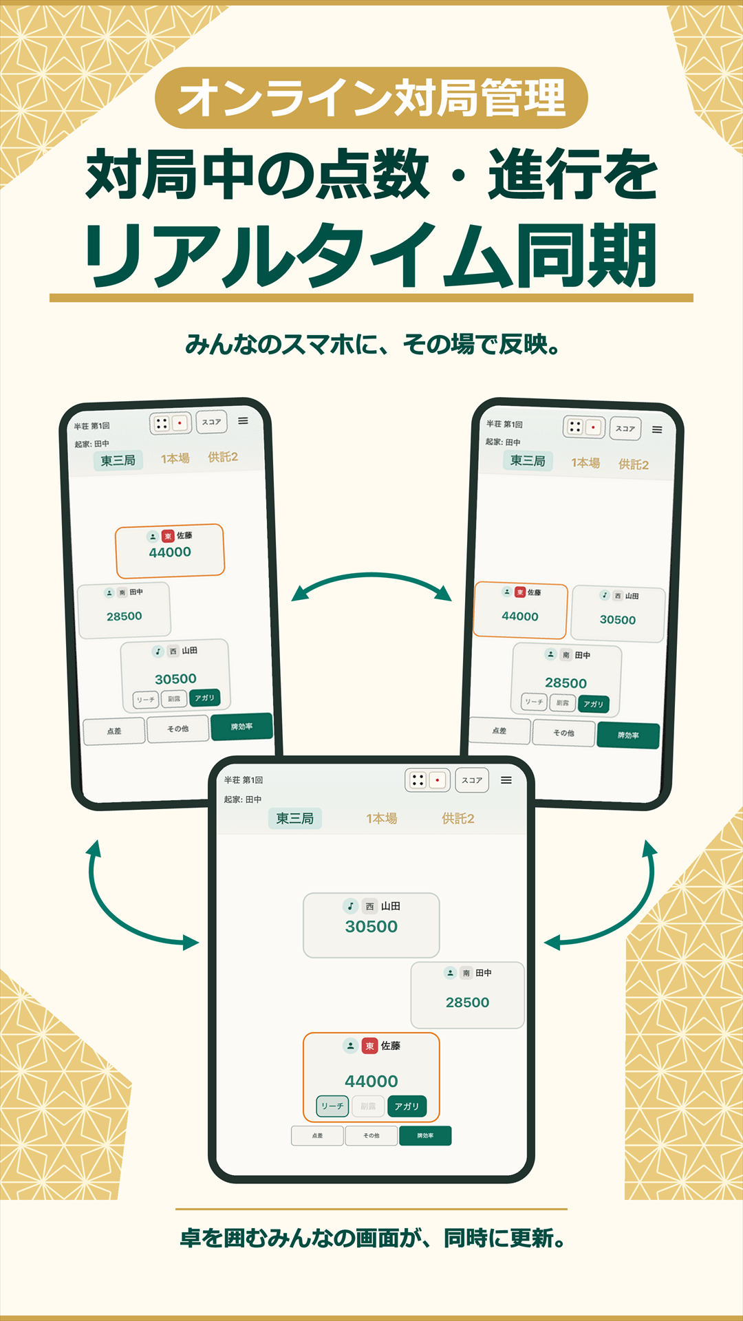 対局中の点数と進行を複数端末でリアルタイム同期