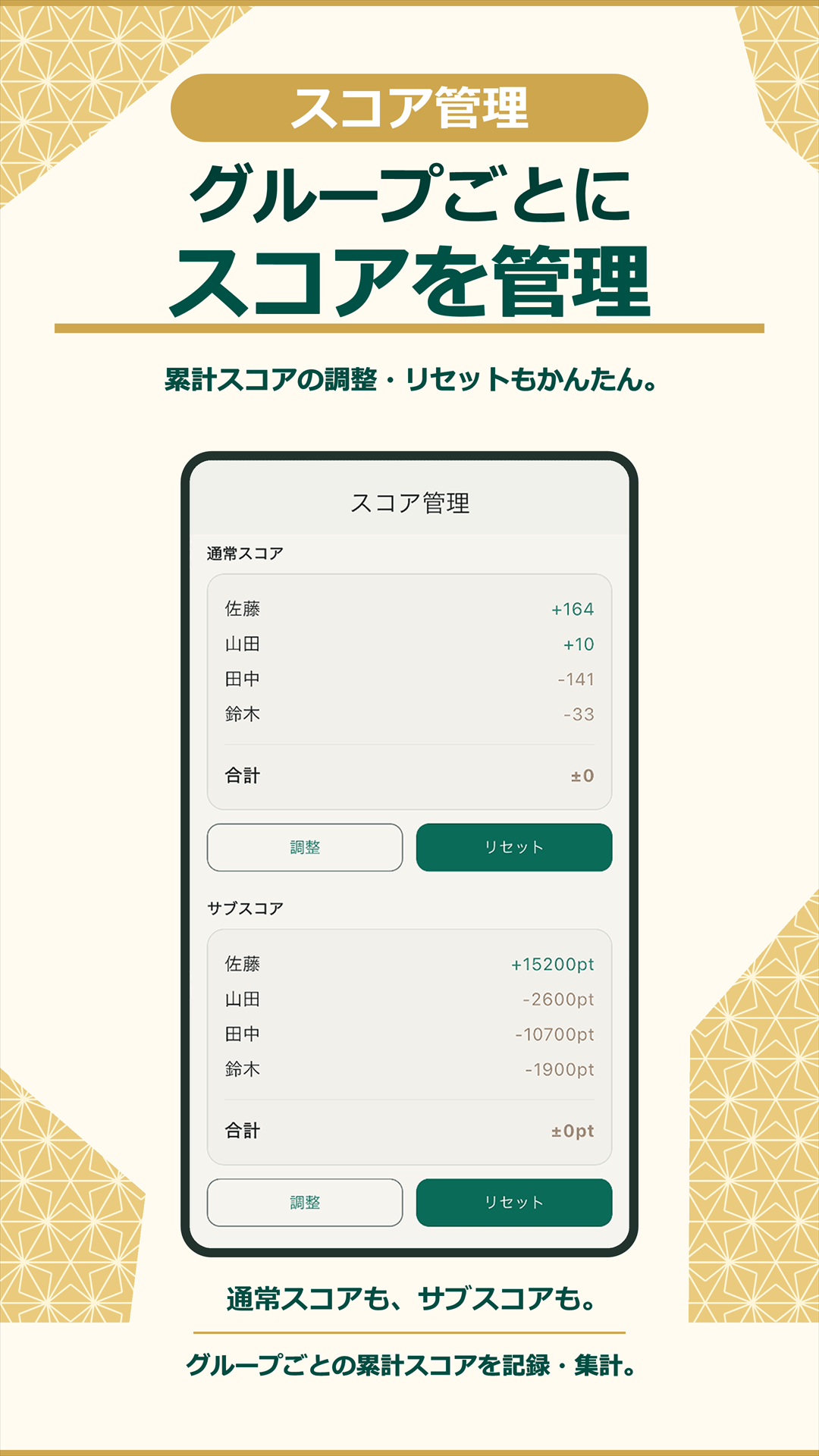 グループごとの累計スコアを記録・集計