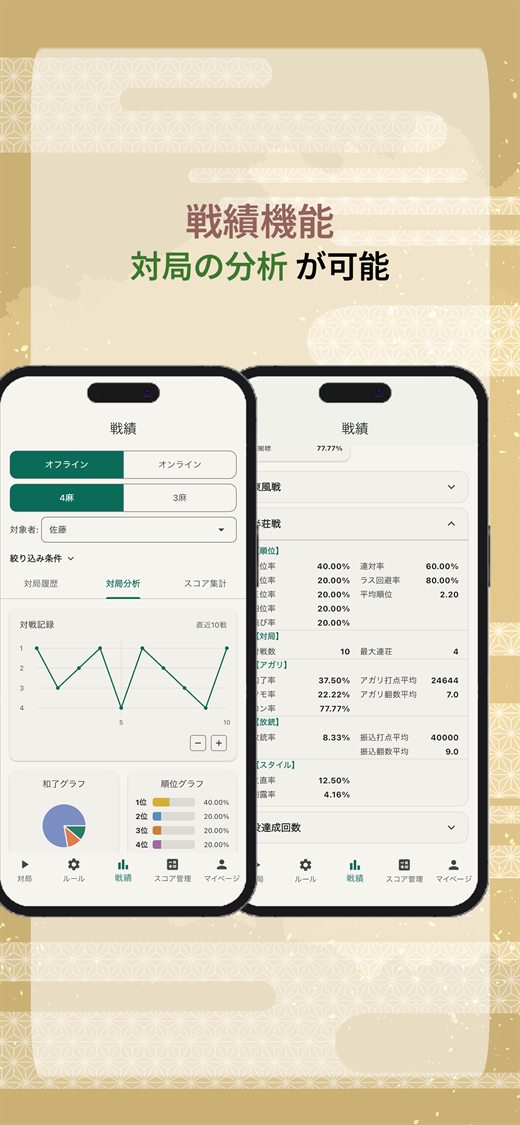 戦績分析の画面