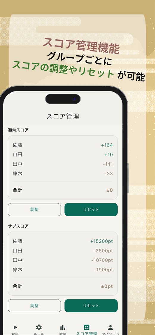 スコア管理の画面